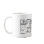 Freshman Brain Cells mugs