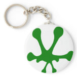 Frog Print Keychain
