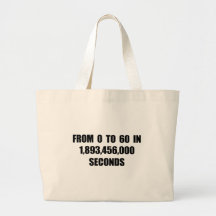 From  0 to 60 in seconds canvas bags
