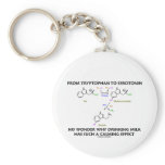 From Tryptophan To Serotonin (Chemistry Humour)