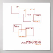 Fruit of the Spirit print