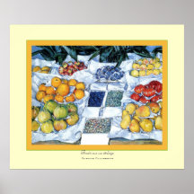 Fruits sur un étalage~ Gustave Caillebotte Poster