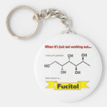Fucitol Organic molecule Keychains