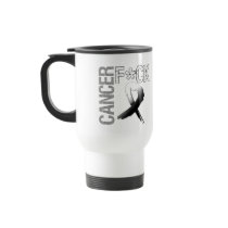 Fuck Cancer - Carcinoid Cancer Coffee Mugs