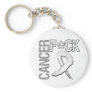 Fuck Cancer - Lung Cancer Keychain