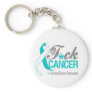 Fuck Cervical Cancer Key Chains
