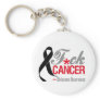 Fuck Melanoma Key Chain