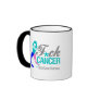 Fuck Thyroid Cancer Mug