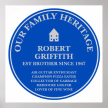 Fun Personalized Family Heritage Plaque Poster