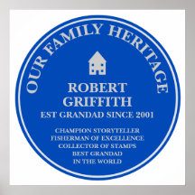 Fun Personalized Family Heritage Plaque Poster