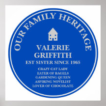 Fun Personalized Family Heritage Plaque Poster