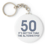 Funny 50th Gift Ideas. Key Chains