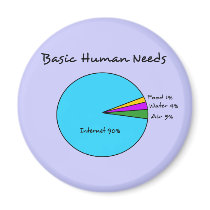 Funny Basic Human Needs (90% Internet)