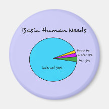 Funny Basic Human Needs (90% Internet) Magnets