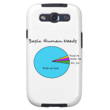 Funny Basic Human Needs for computer enthusiasts
