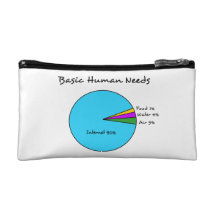 Funny Basic Human Needs for computer enthusiasts Makeup Bag