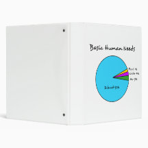 Funny Basic Human Needs for computer enthusiasts Binder