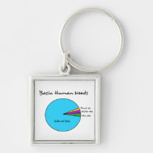 Funny Basic Human Needs for computer enthusiasts Key Chain