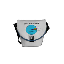 Funny Basic Human Needs for computer enthusiasts Messenger Bags