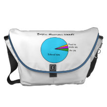Funny Basic Human Needs for computer enthusiasts Commuter Bags