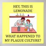 funny biology lab joke posters