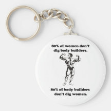 Funny Bodybuilder Shirt Key Chains