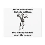 Funny Bodybuilder Shirt Post Card