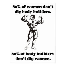 Funny Bodybuilder Shirt Postcard