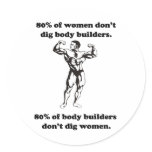 Funny Bodybuilder Shirt Sticker