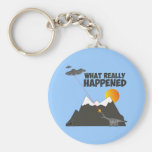 Funny Dinosaur extinction Keychains