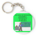 funny math equati key chain