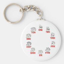 Funny maths: Counting on hands and fingers Key Chain