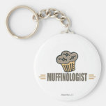 Funny Muffin Keychains