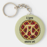 Funny pi key chains