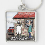 Funny Pox On Your House Key Chains