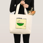 Funny Reusable Watermelon Cartoon Grocery Tote Bag