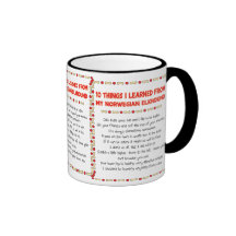 Funny Things I Learned From My Norwegian Elkhound Mug