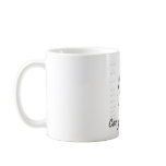 Funny vision products coffee mugs