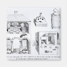 Furnaces and various Apparatus Magnet