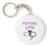 Future LPN