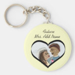 Future Mme ethnique Keychain Porte-clefs