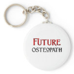 Future Osteopath