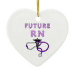 Future RN