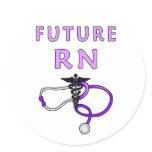 Future RN