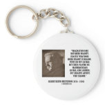 G.K. Chesterton Imagination Insanity Creative