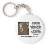 G.K. Chesterton Imagination Insanity Creative