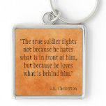 G.K. Chesterton Key Chain