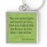 G.K. Chesterton Keychains