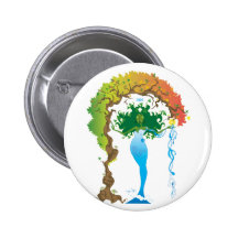 Gaea Buttons