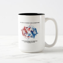 Galactose-1-Phosphate Uridylyltransferase Enzyme Coffee Mugs